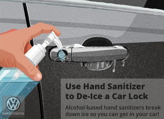 De Ice Your Keyholes With Hand Sanitizers